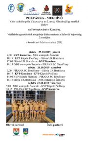 Vodné pólo – Národná liga starších žiakov / 2. turnaj