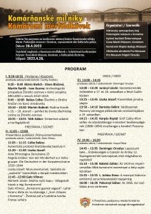 Komárňanské mílniky