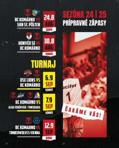 BC Komárno – SKN S. POLTEN / prípravné zápasy